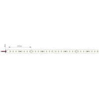 per 12,5cm