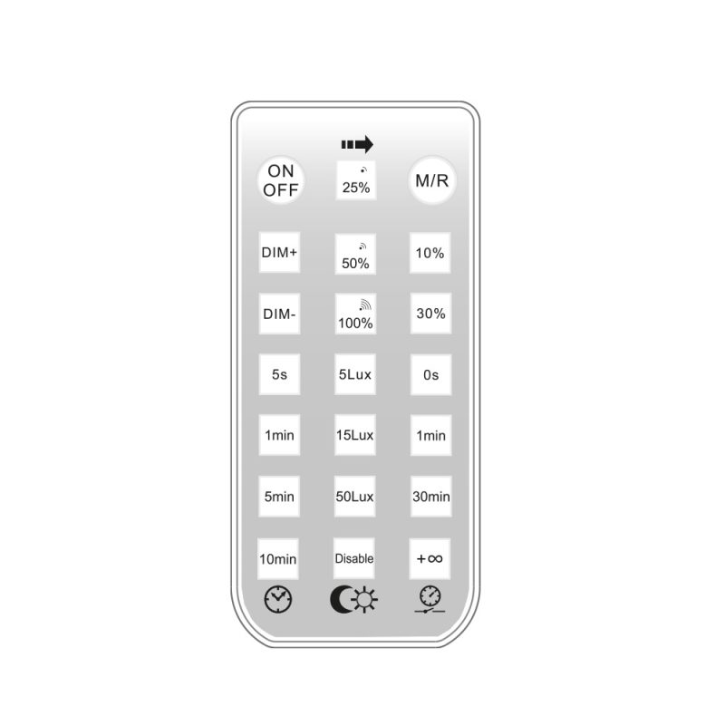 Spectrum LED CONTROL REMOTO para GIGANT PRO