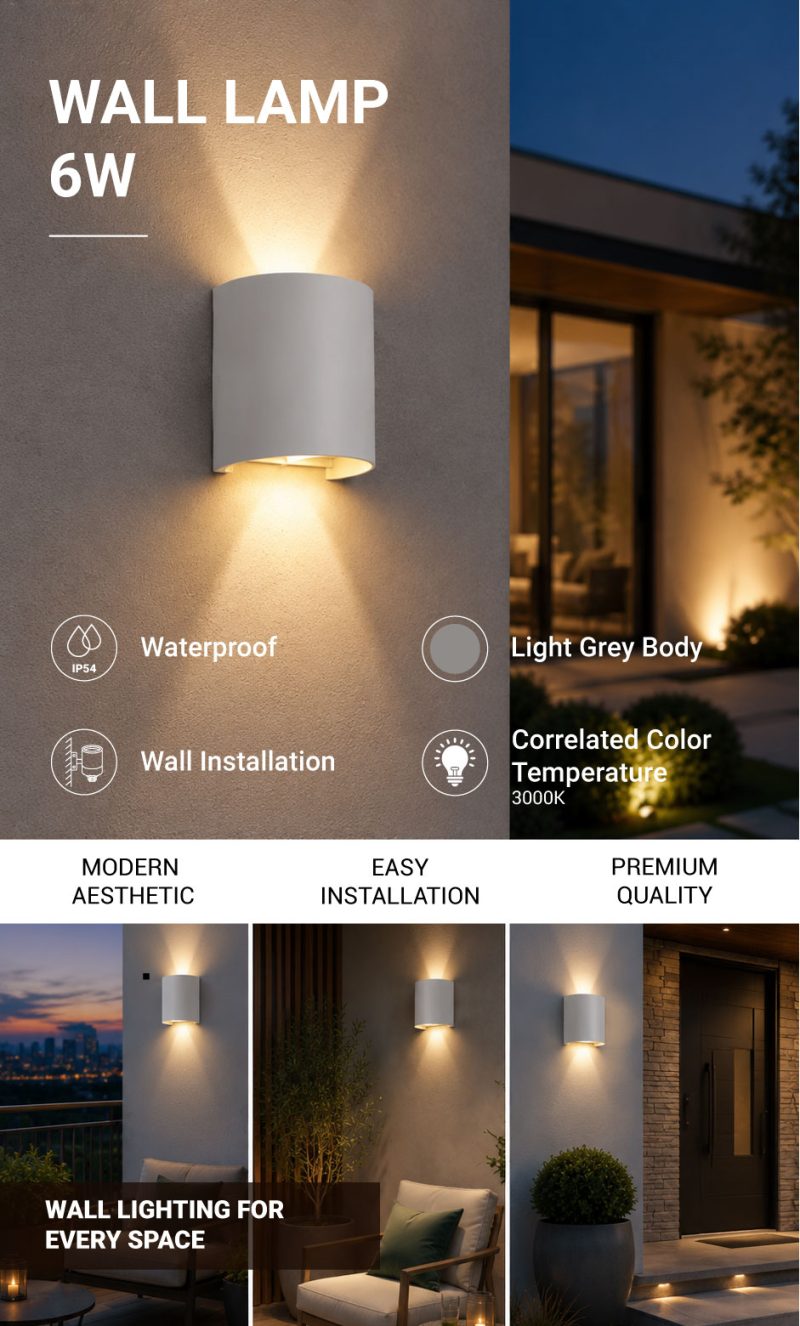 Optonica LED Wall Light Grey Body Round