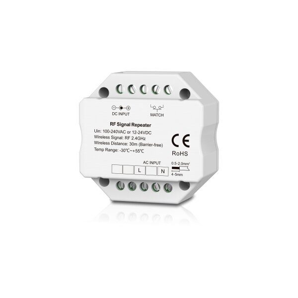 Optonica RF Signal Repeater