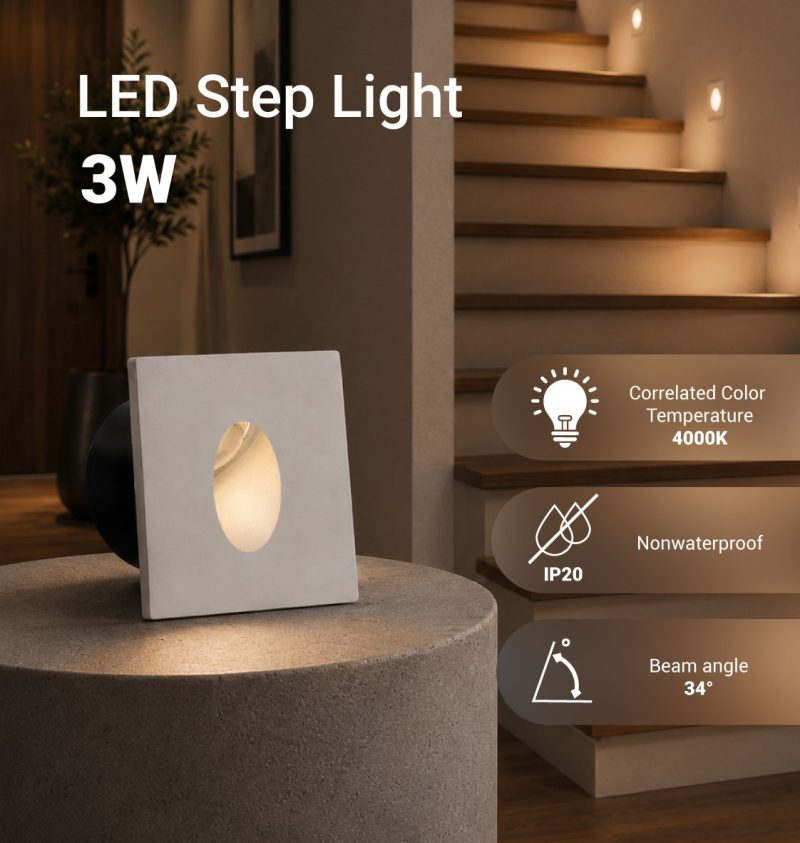 Optonica LED Step Light White Square