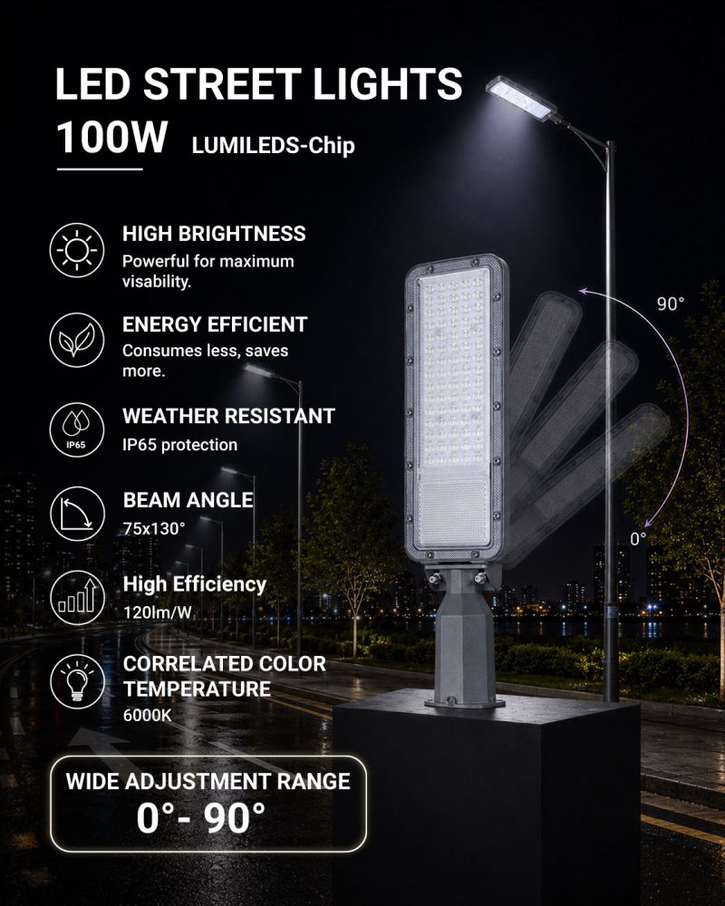 Optonica LED Street Light LUMILEDS-Chip 75x130°