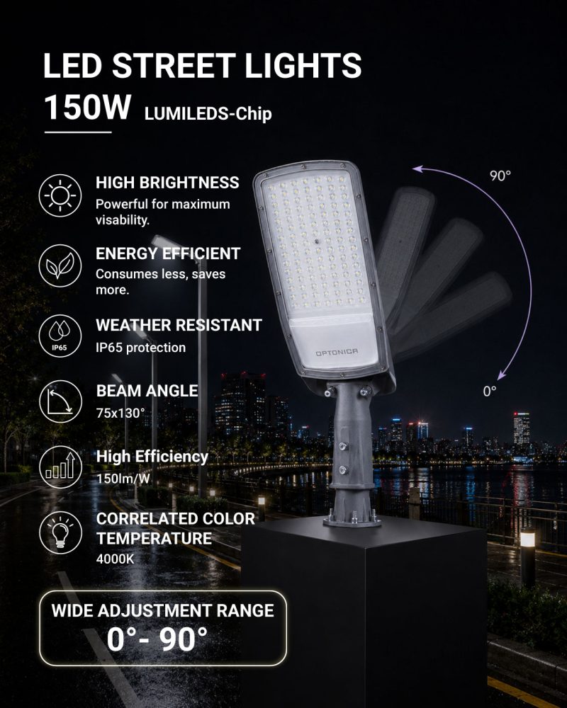 Optonica LED Street Light LUMILEDS-Chip 75x130°